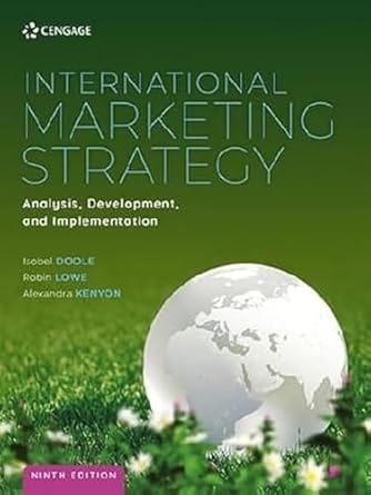 International Marketing Strategy Analysis