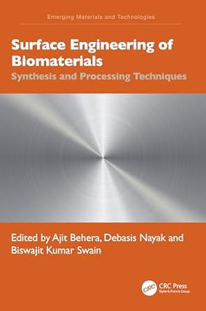 Surface Engineering of Biomaterials Synthesis and Processing Techniques 1st Edition By Ajit Behera